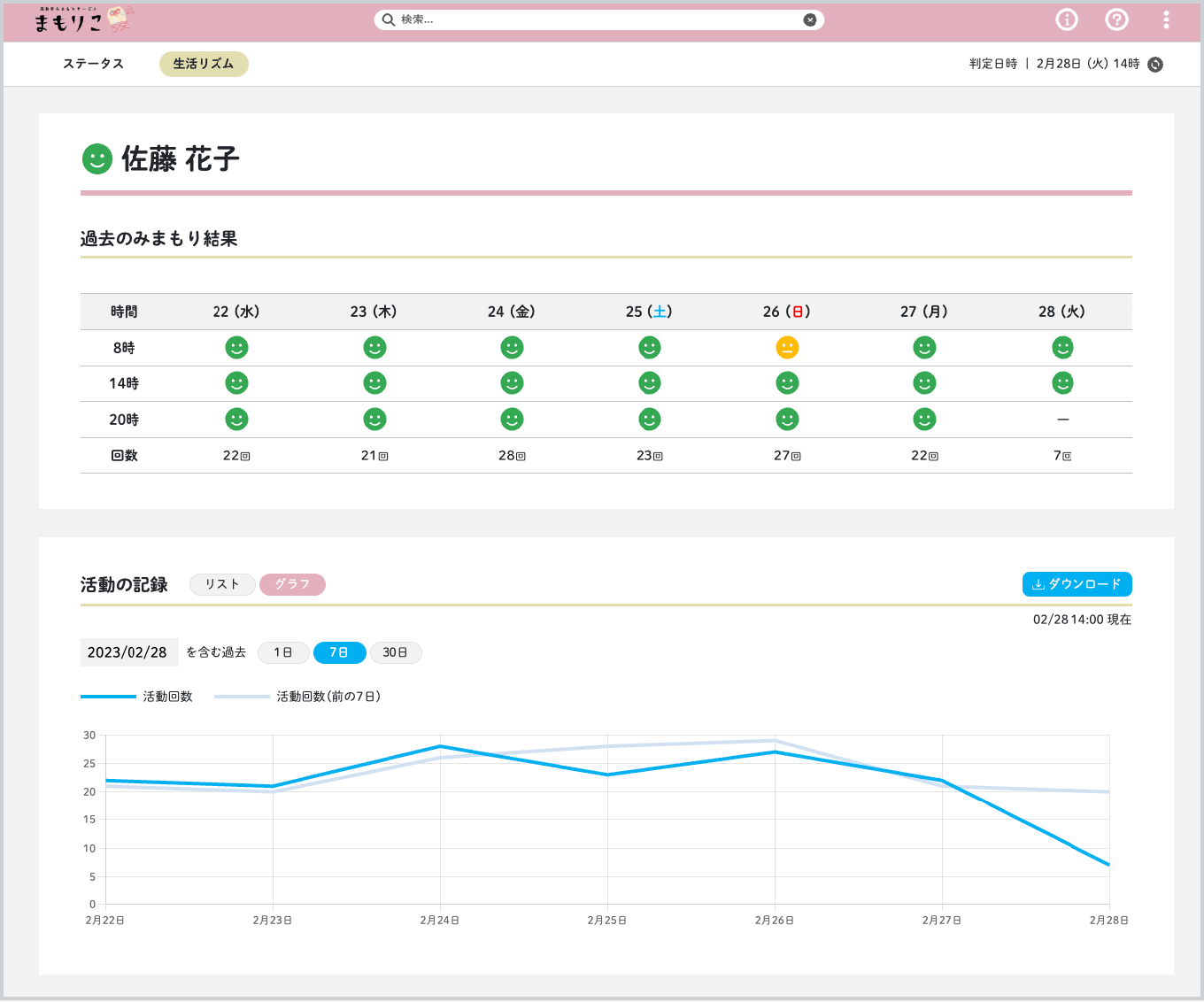 生活リズム画面