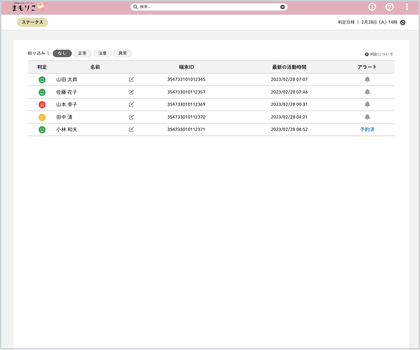 ステータス画面