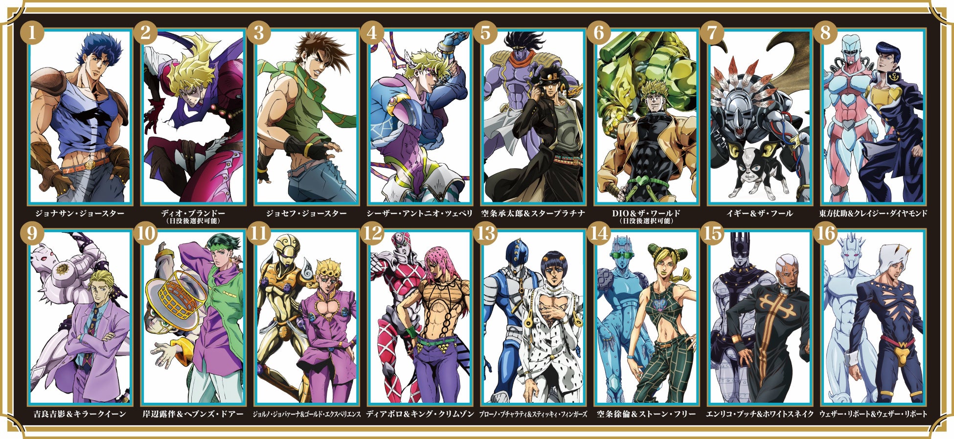 Jojotree ジョジョの奇妙な冒険 In Tokyo Skytree R 詳細決定 東京スカイツリータウンのプレスリリース Jojotree ジョジョの奇妙な冒険 In Tokyo Skytree R 詳細決定 東京スカイツリータウンのプレスリリース