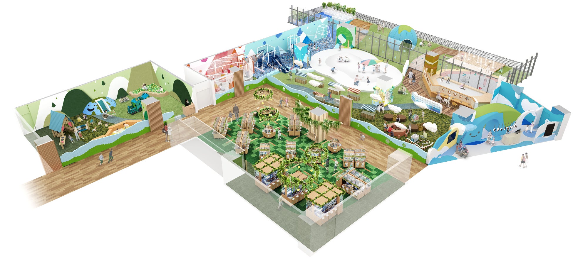 ちきゅうのにわ(イメージパース・3ガーデン集合)