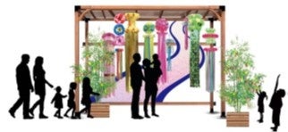 △七夕回廊イメージ