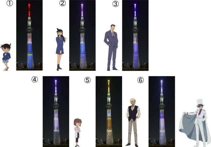 名探偵コナン アクリルキーホルダー スカイツリーコラボ 名探偵 名探偵コナン アクリルキーホルダー スカイツリーコラボ 名探偵