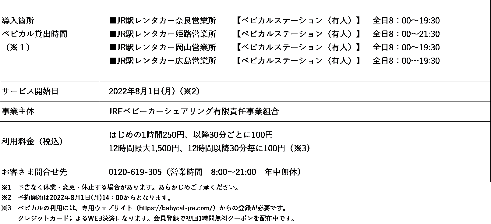 ベビーカーレンタルサービス ベビカル 西日本エリア4箇所導入 中国エリアへ初進出 株式会社ジェイアール東日本企画のプレスリリース