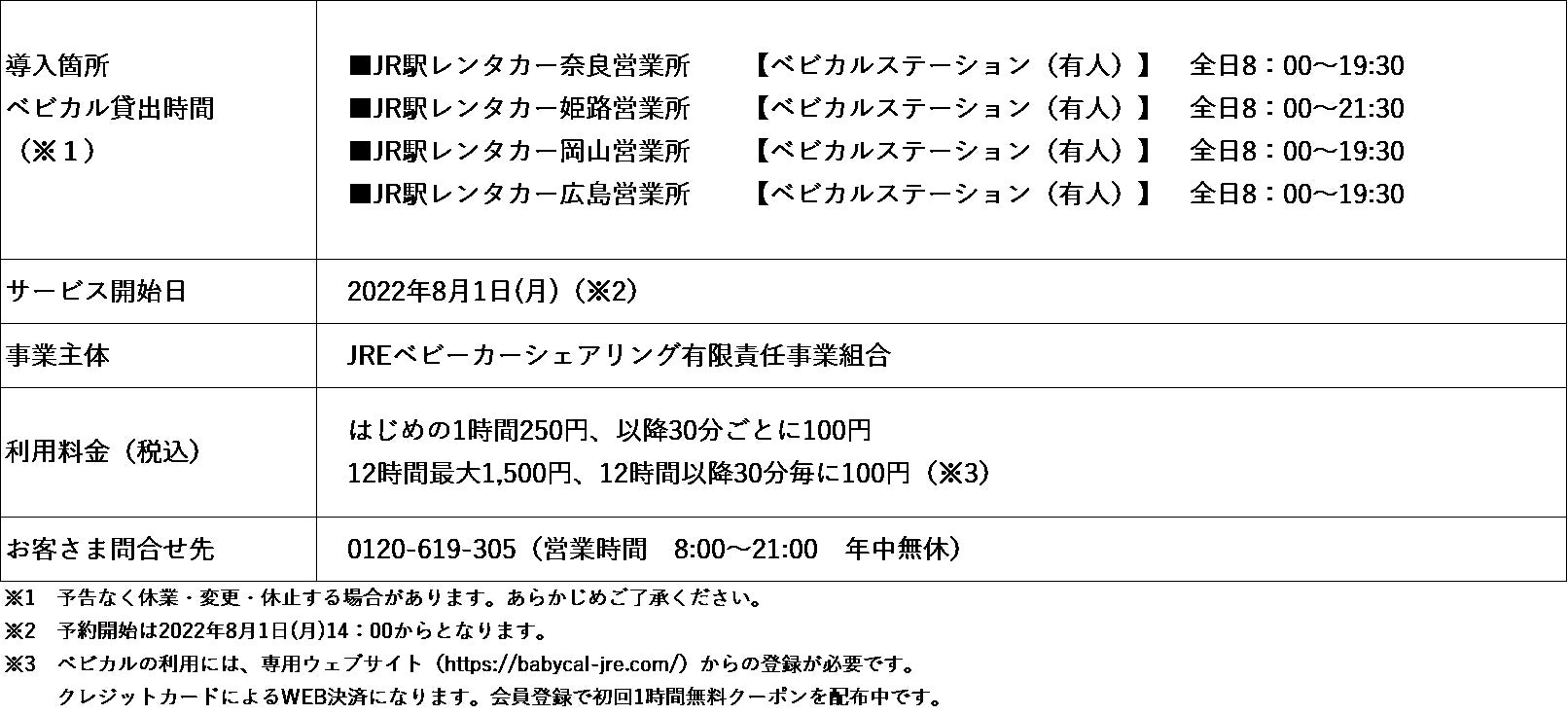 ベビーカーレンタルサービス ベビカル 西日本エリア4箇所導入 中国エリアへ初進出 株式会社ジェイアール東日本企画のプレスリリース ベビーカーレンタルサービス ベビカル 西日本エリア4箇所導入 中国エリアへ初進出 株式会社ジェイアール東日本企画のプレスリリース