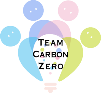 「Team Carbon Zero」 ロゴマーク