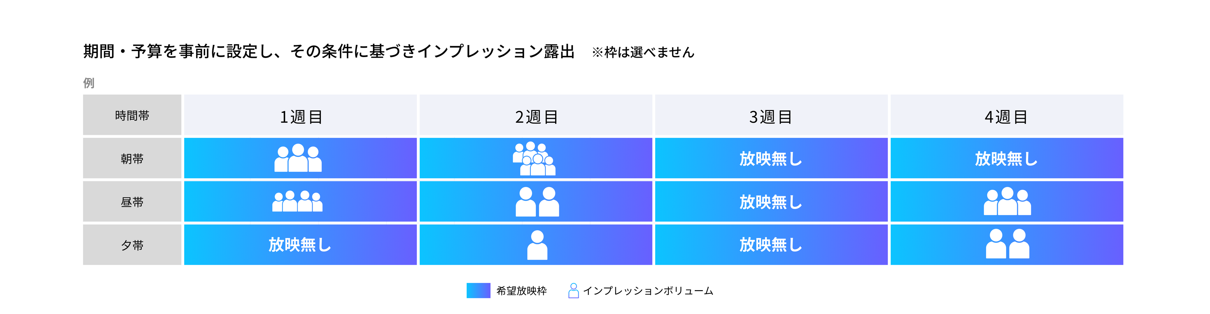 枠取りイメージ