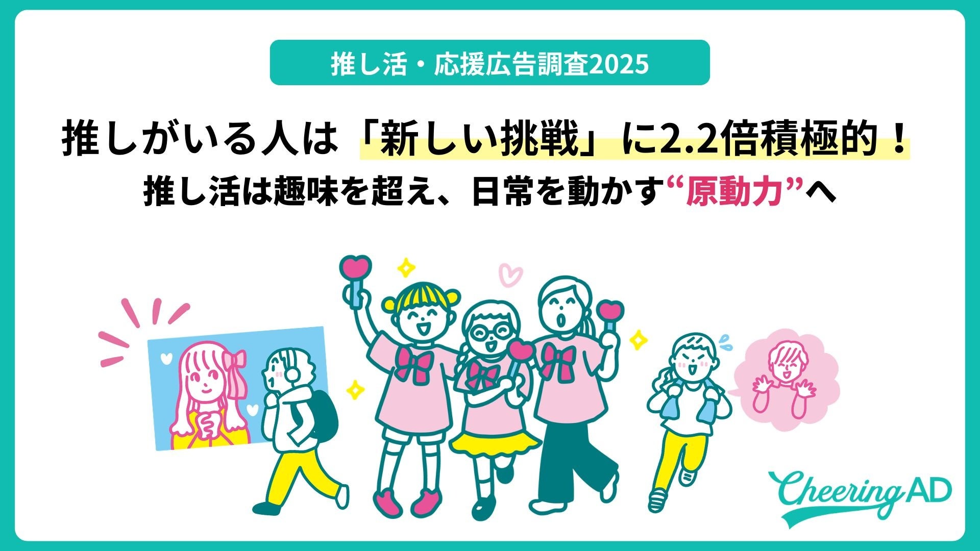 推し活動・應援廣告調查2025 | 株式會社JR東日本企劃的新聞稿