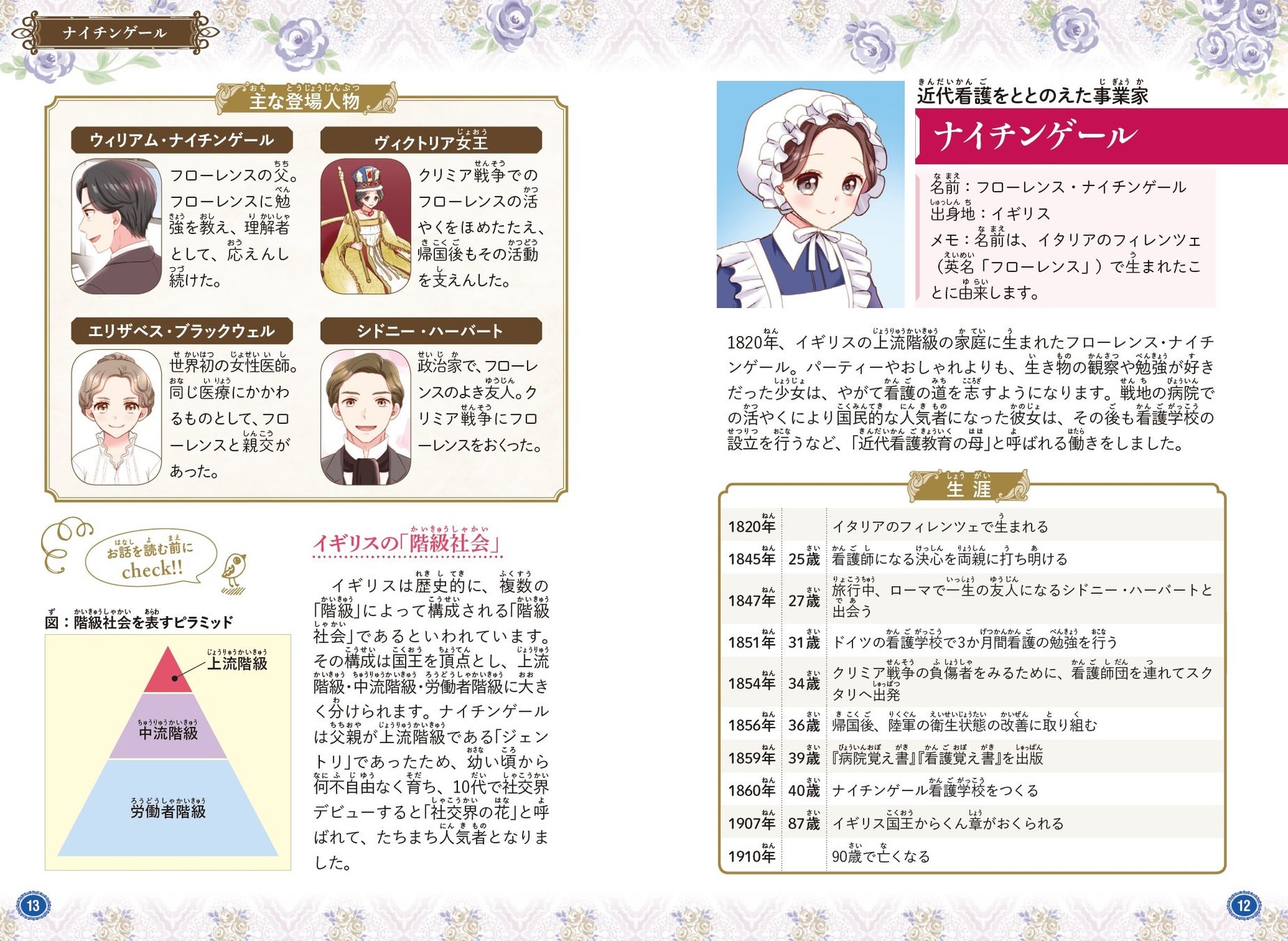 マンガ イラスト 読み物でわかる 世界を変えた10人の女性たちのあざやかな人生にまなぶ No 1感動 運命を切り開く 女の子の伝記物語 1 18発売 株式会社日本文芸社のプレスリリース マンガ イラスト 読み物でわかる 世界を変えた10人の女性たちのあざやかな人生にまなぶ No 1感動 運命を切り開く 女の子の伝記物語 1 18発売 株式会社日本文芸社のプレスリリース