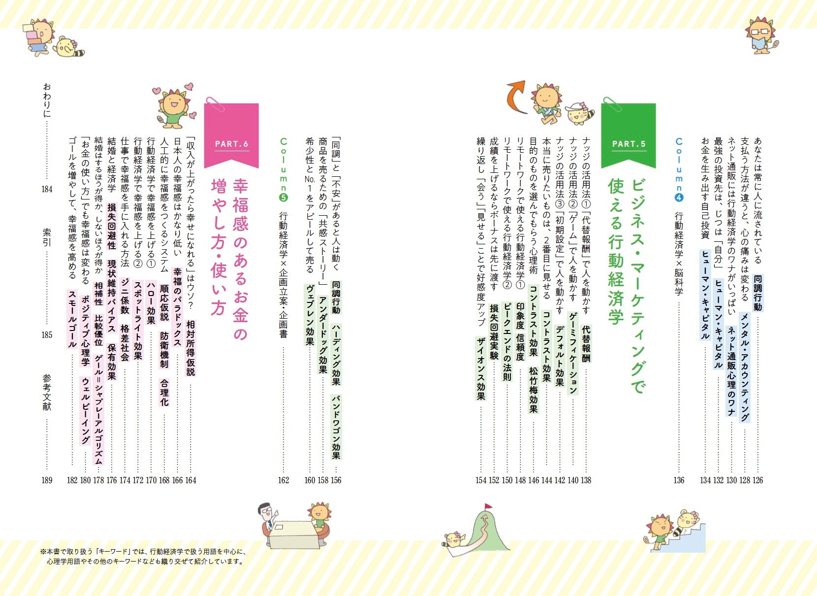 自己啓発本　心理学本　金融　政治経済　まとめ売り 自己啓発本 心理学本 金融 政治経済 まとめ売り 自己啓発本 心理学