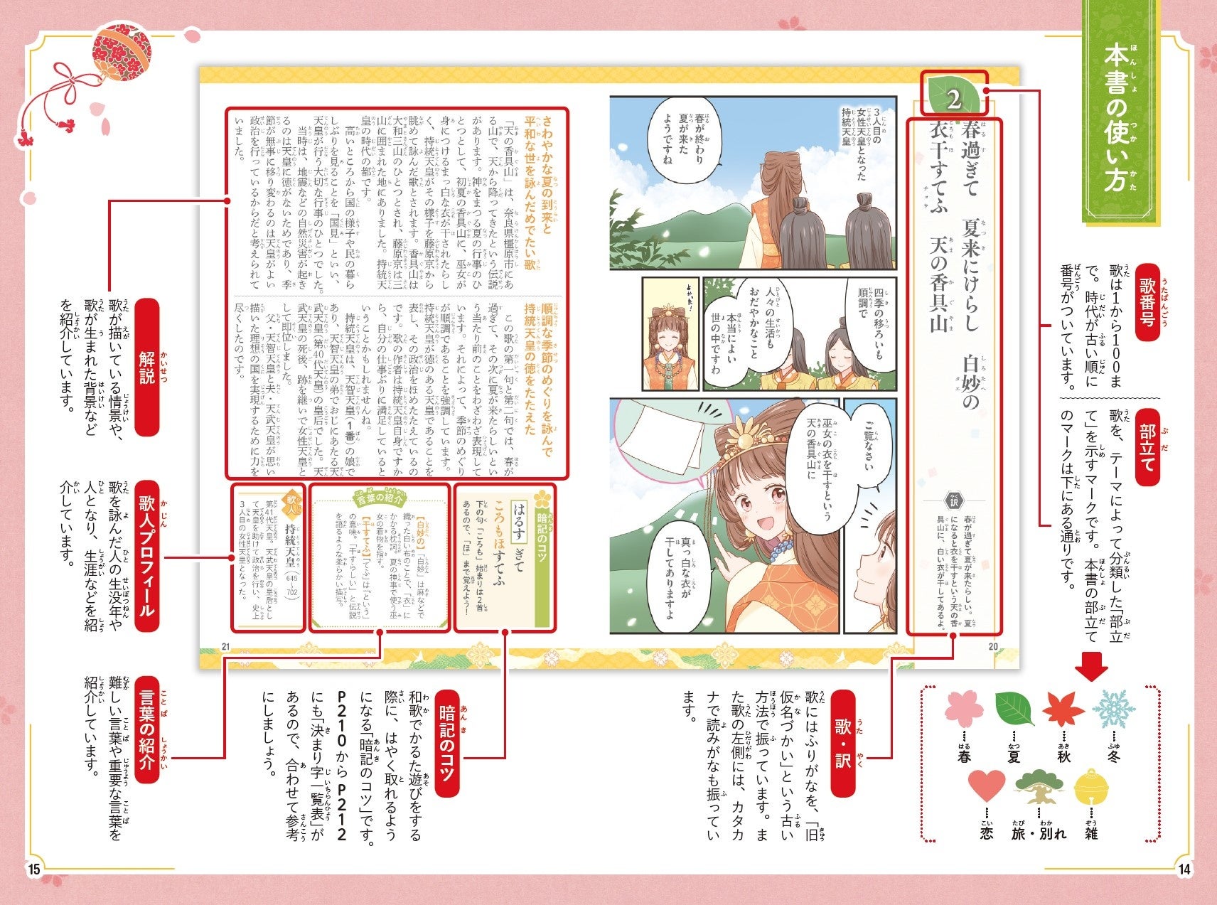 想像力 共感力 作文力 語彙力 がアップする百人一首の世界へ マンガ イラスト やさしいテキスト解説で 楽しく覚える No 1ときめき 読み解き古典 まんがでわかる百人一首 10 28発売 株式会社日本文芸社のプレスリリース 想像力 共感力 作文力 語彙力 がアップする百人一首の世界へ マンガ イラスト やさしいテキスト解説で 楽しく覚える No 1ときめき 読み解き古典 まんがでわかる百人一首 10 28発売 株式会社日本文芸社のプレスリリース