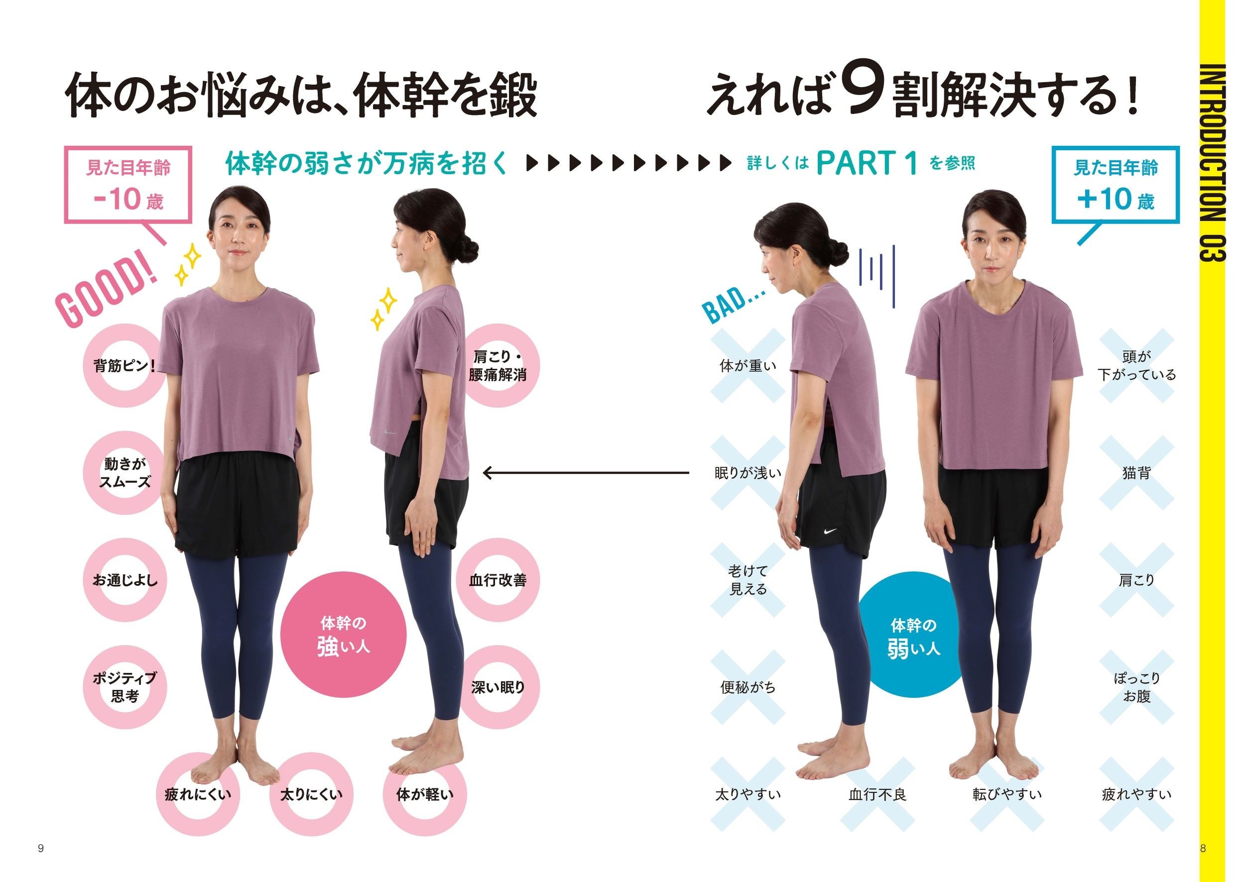 世界で活躍するアスリートを指導する体幹トレーニングの第一人者