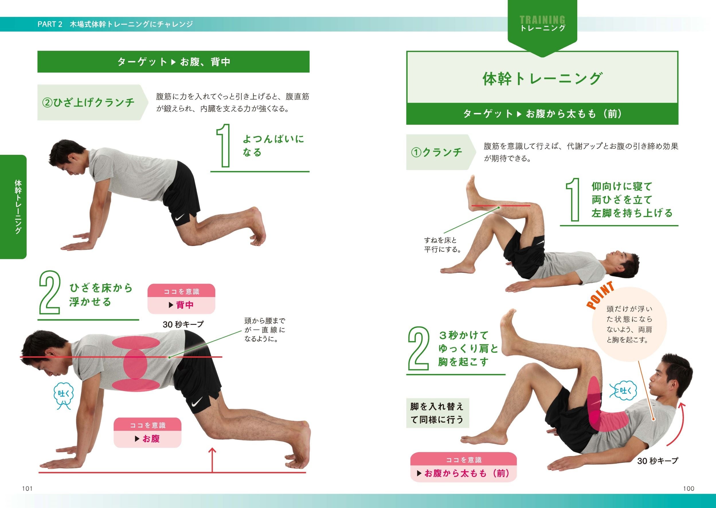 プロトレーナー推奨1日10分トレーニングで体幹を鍛えメリハリボディに ❤プロトレーナー推奨❣1日10分トレーニングで体幹を鍛えメリハリ