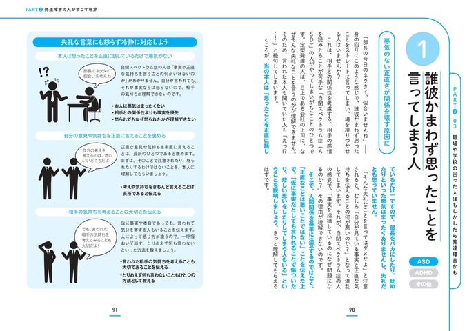 発達障害の正しい知識や最新の情報から、周りのサポート法、対処法を図解とイラストでわかりやすく解説!『心と行動がよくわかる 図解 発達障害の話 ...