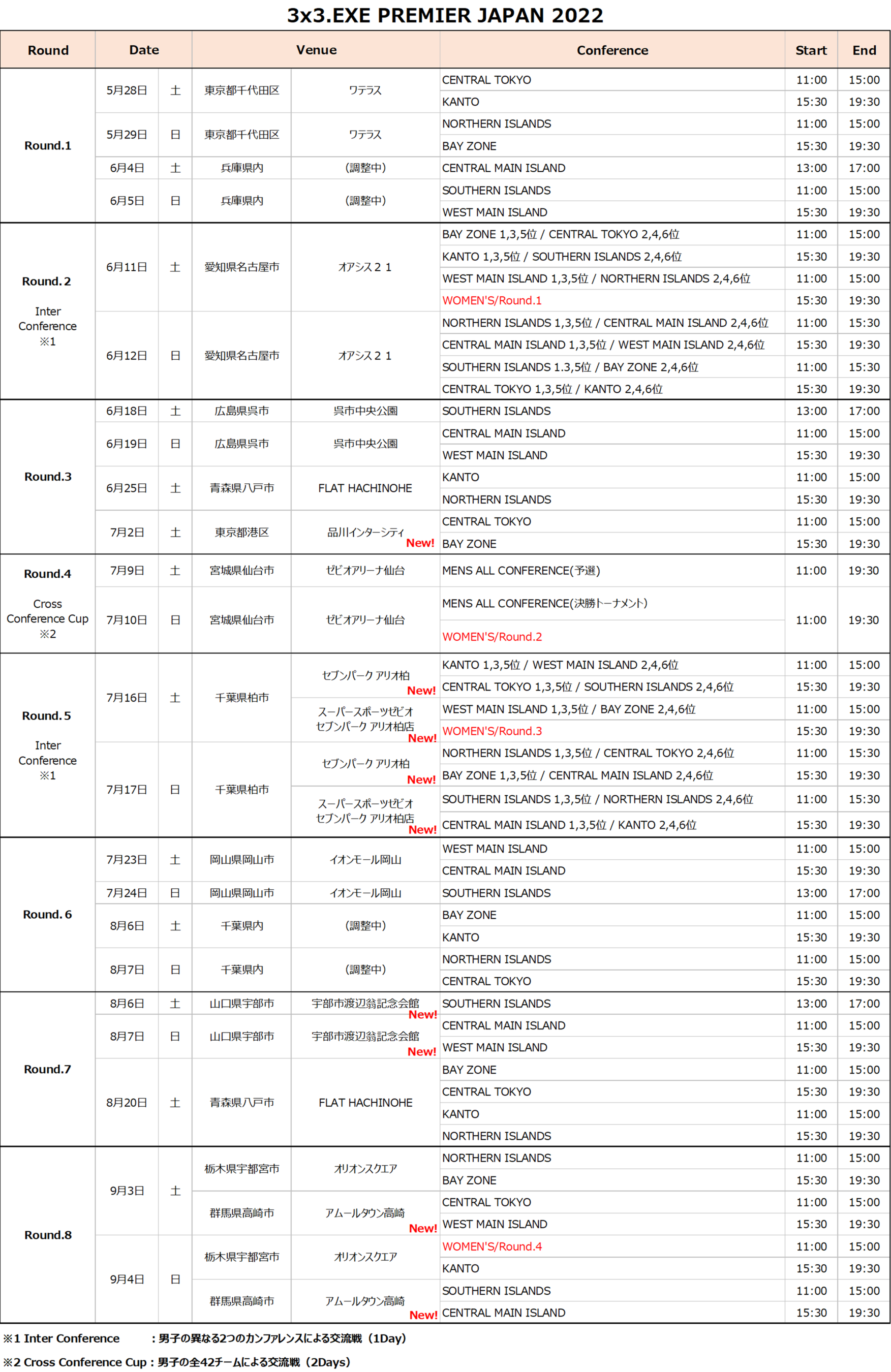 3x3.EXE PREMIER JAPAN 2022 シーズンスケジュール