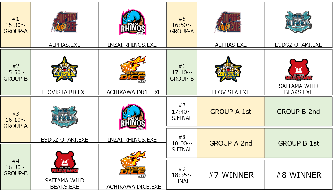 3x3.EXE PREMIER JAPAN 2022｜5月28日（土）～5月29日（日）開幕