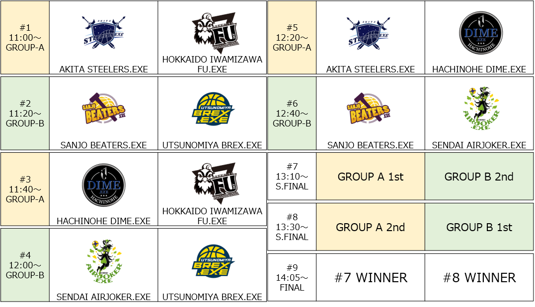 3x3.EXE PREMIER JAPAN 2022｜5月28日（土）～5月29日（日）開幕