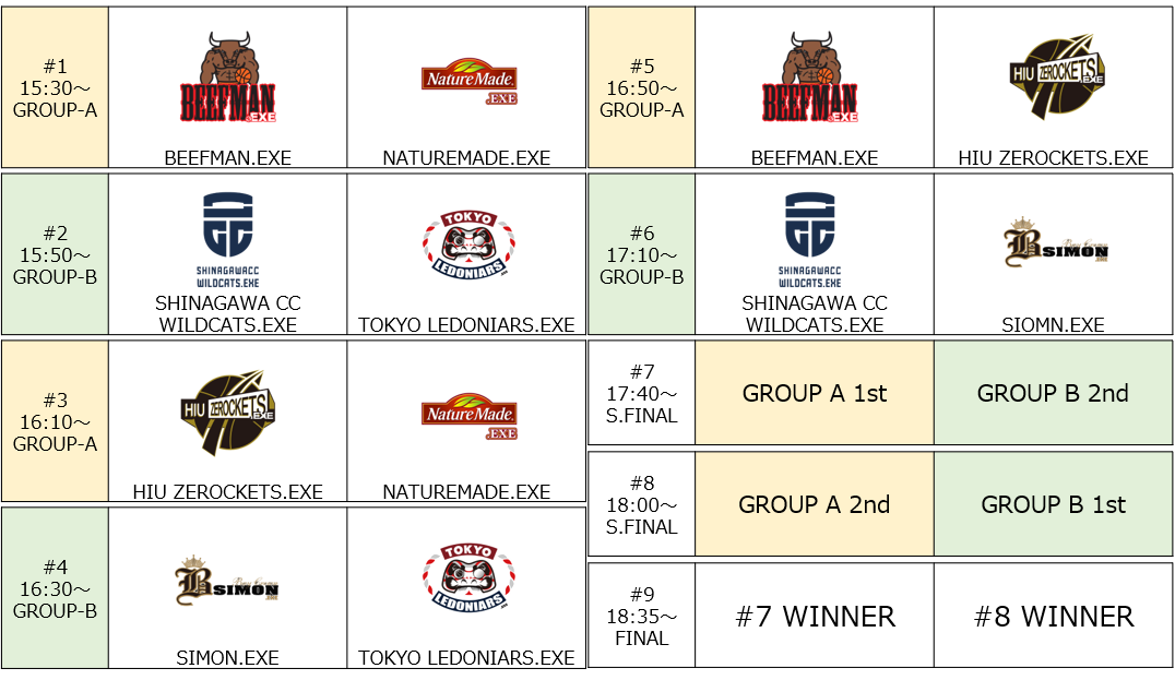 3x3.EXE PREMIER JAPAN 2022｜5月28日（土）～5月29日（日）開幕