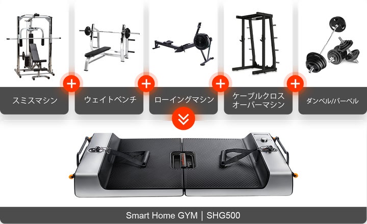日本初上陸、1台5役の次世代トレーニング機器「Smart Home GYM 日本初上陸、1台5役の次世代トレーニング機器「Smart Home GYM