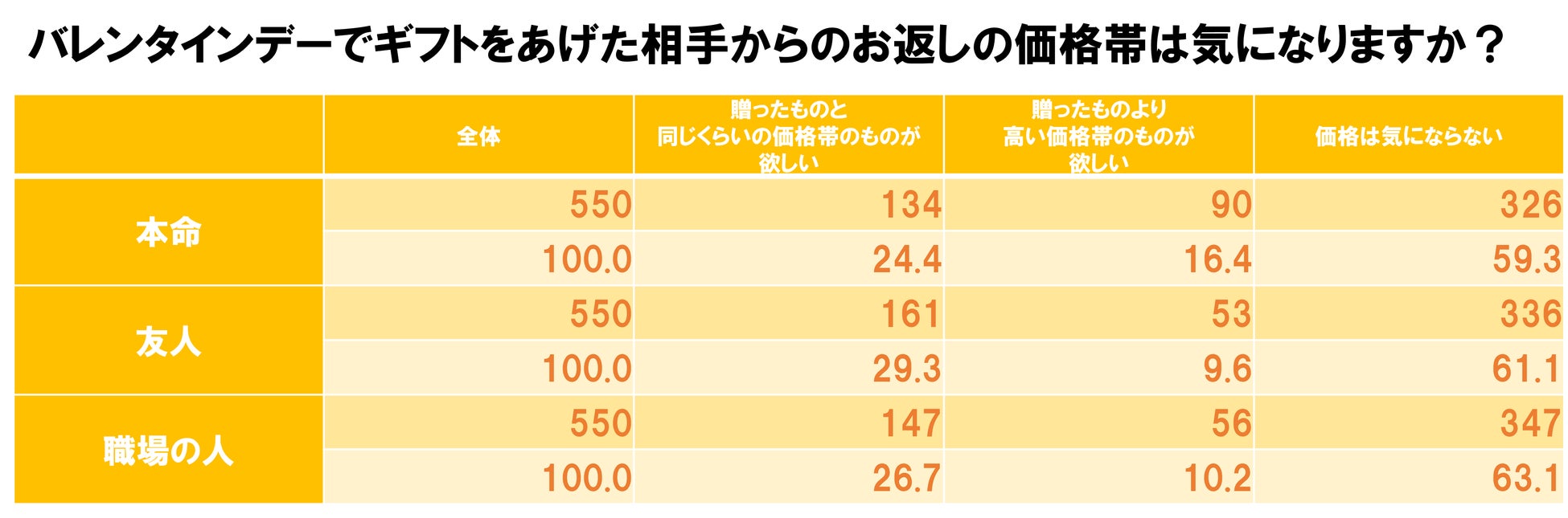 Cgoiuf6vpkctbm Cgoiuf6vpkctbm