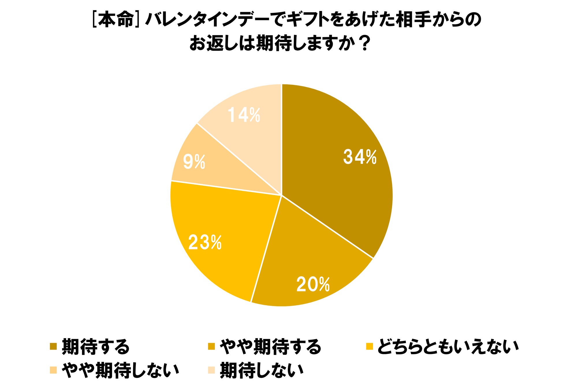 Cgoiuf6vpkctbm Cgoiuf6vpkctbm