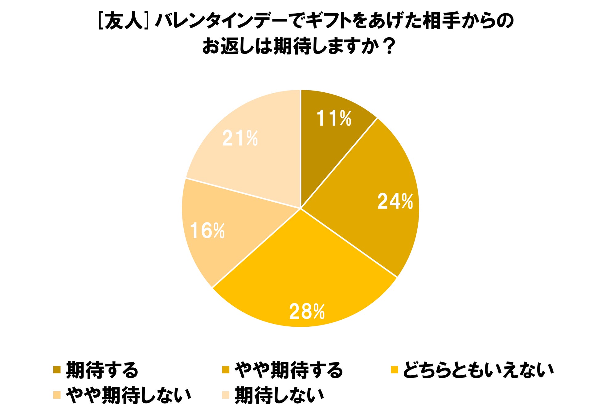 Cgoiuf6vpkctbm Cgoiuf6vpkctbm