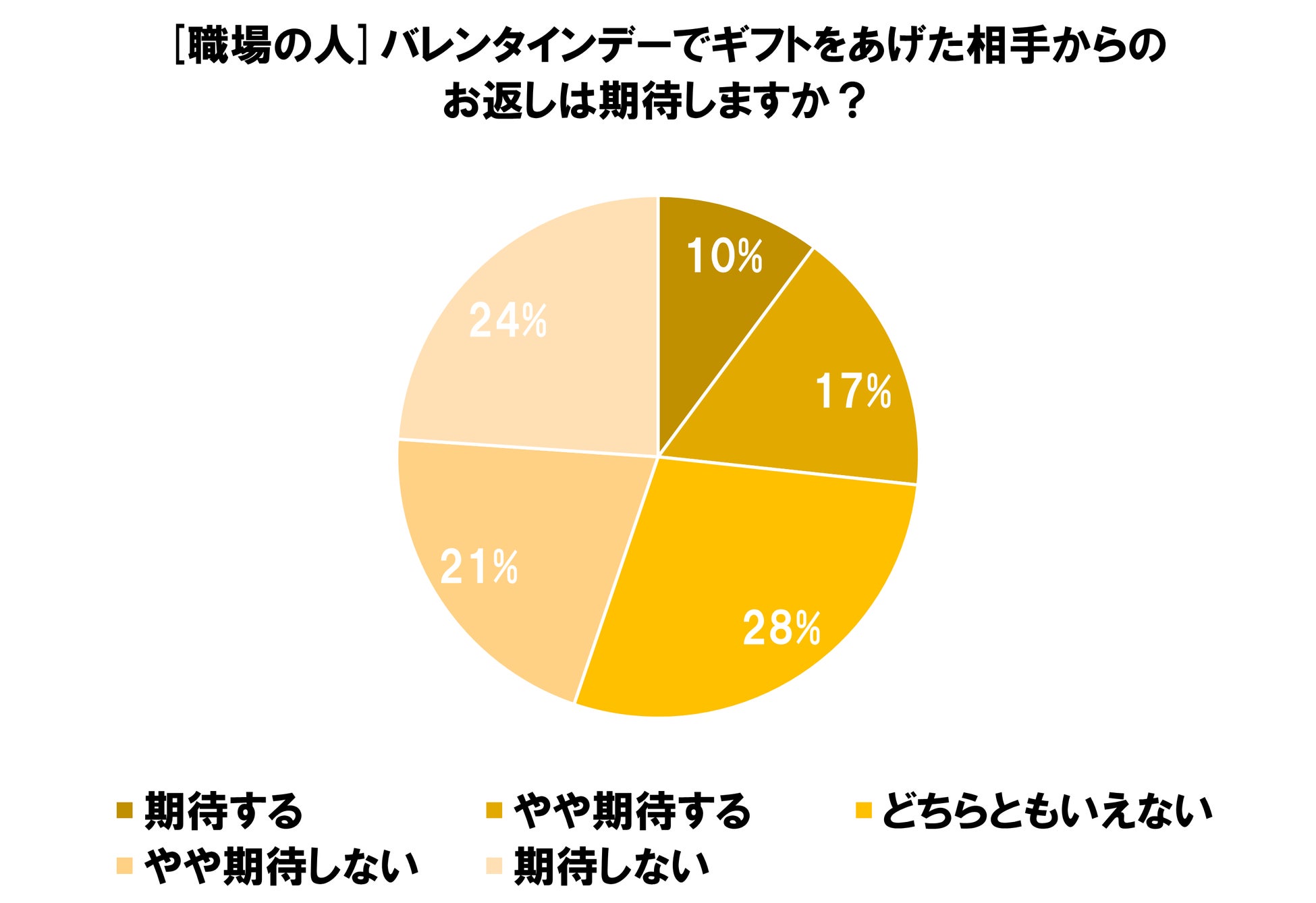 Cgoiuf6vpkctbm Cgoiuf6vpkctbm