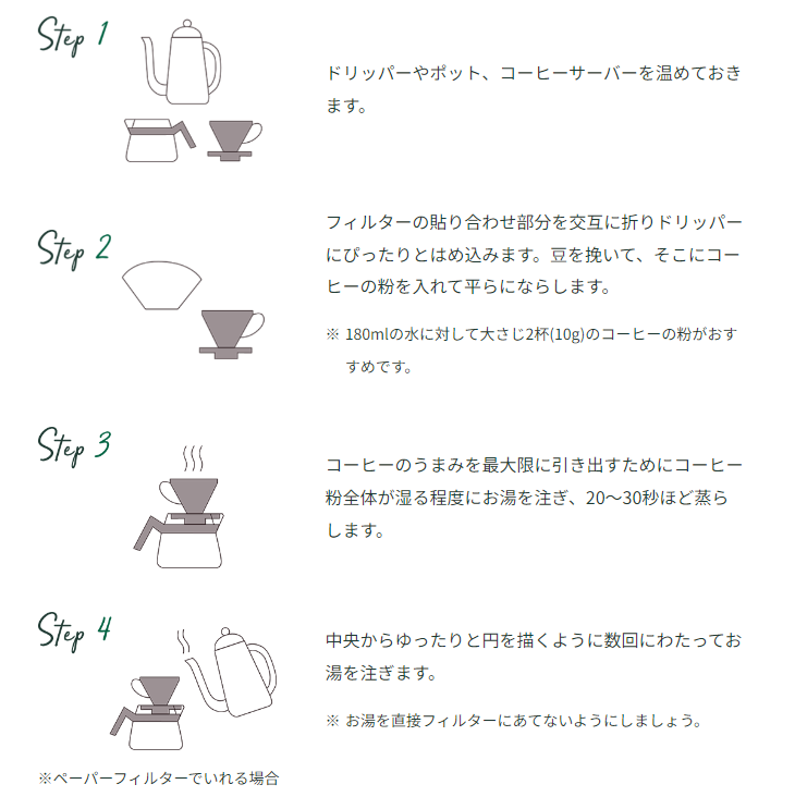ネスレ スターバックスコーヒー レギュラーコーヒー コロンビア 220g ×6袋 送料無料 スタバ自分だけの一杯が楽しめる♡おいしいコーヒーの淹れ方を実践