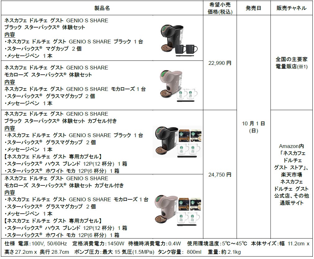 ネスカフェ ドルチェ グスト GENIO S SHARE スタバ体験セット ネスカフェ ドルチェ グスト GENIO S SHAREスターバックス® 体験