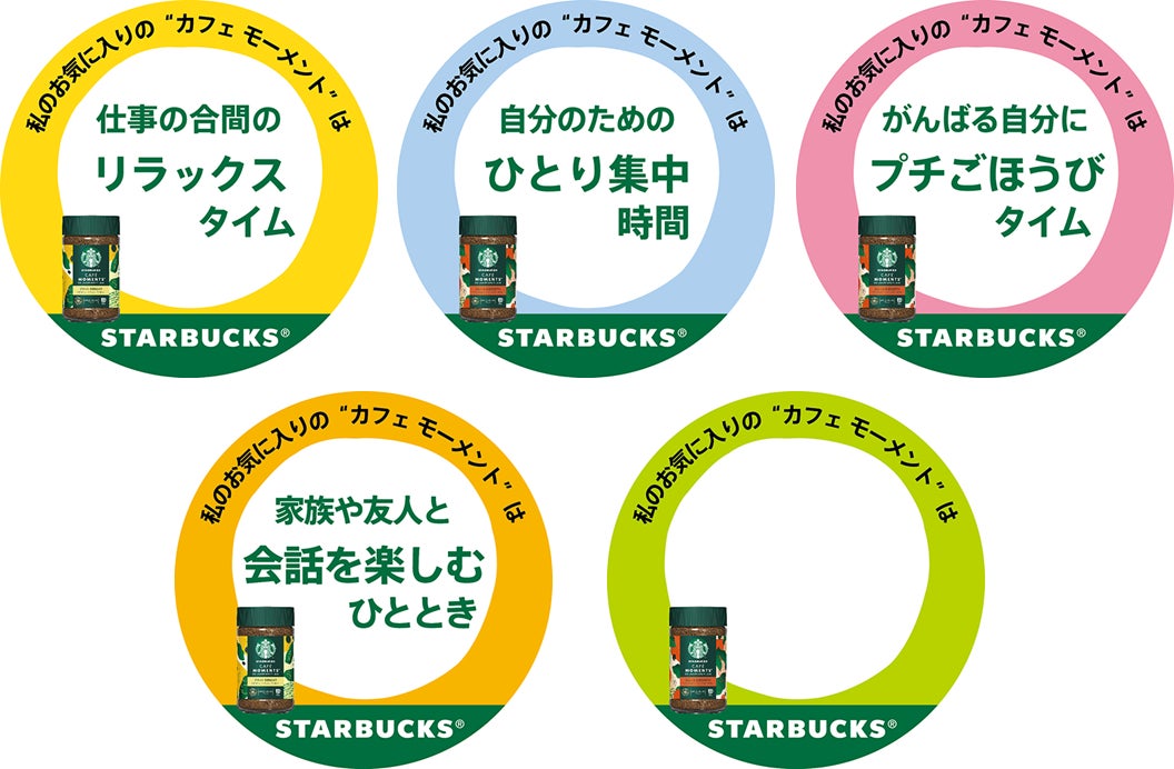 画像(イメージ): コースター