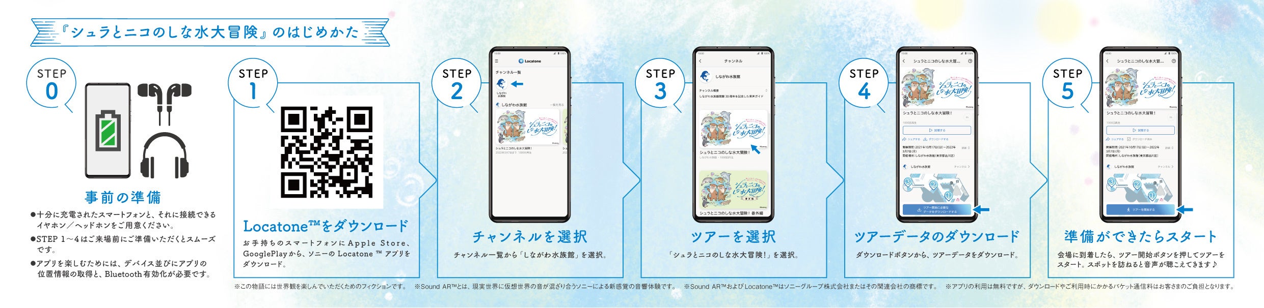 楽しみ方の流れ