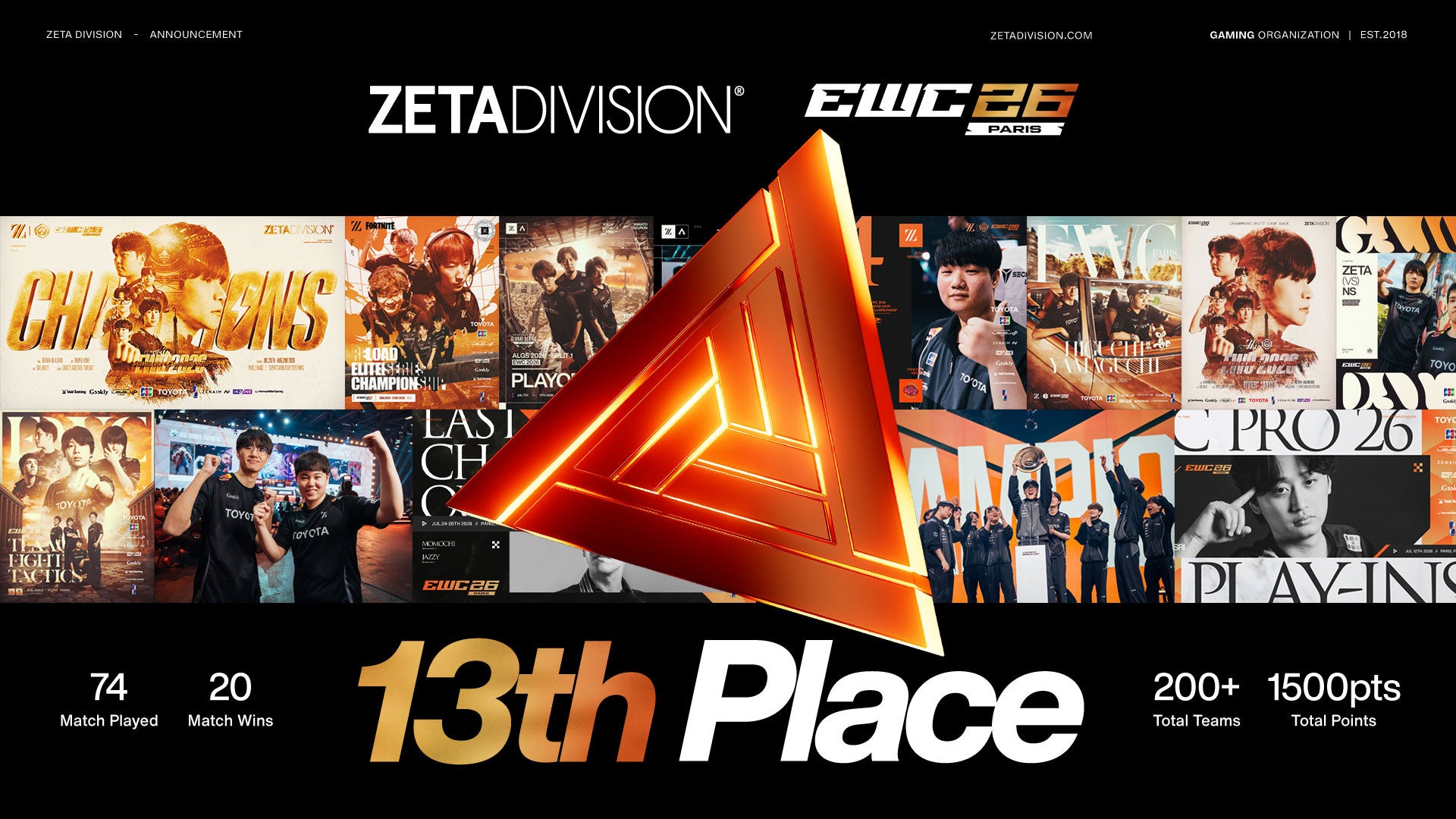 ZETA DIVISION、EWC2026総合13位！賞金7200万円獲得