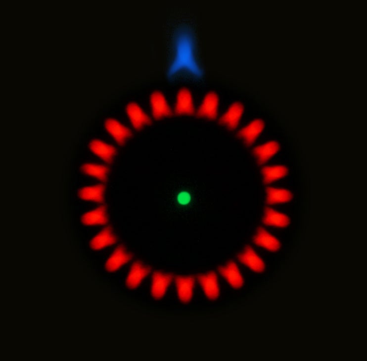 方角を示すドット光と色の選択