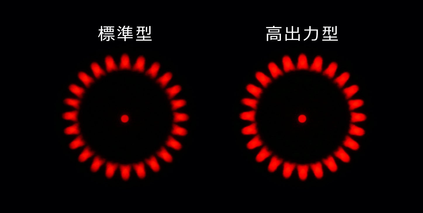 標準型と高出力型の明るさ比較
