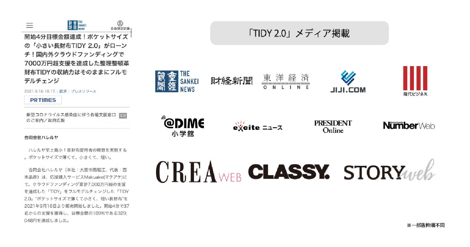 メディア掲載実績