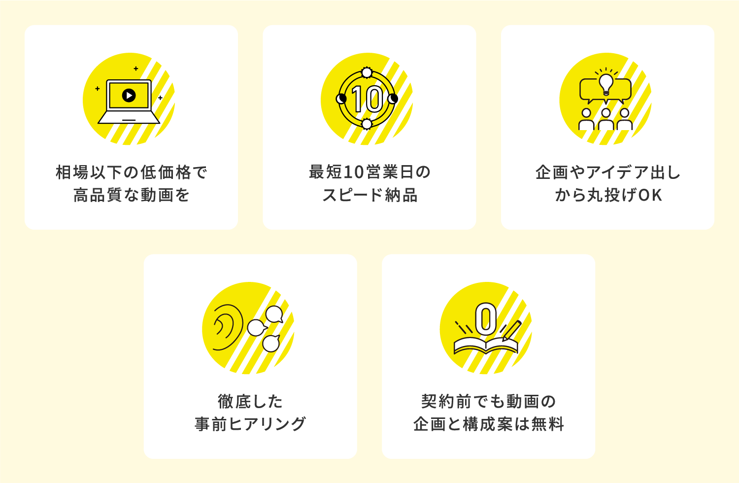 アニメーション動画制作サービス「ムビサク」の特長 