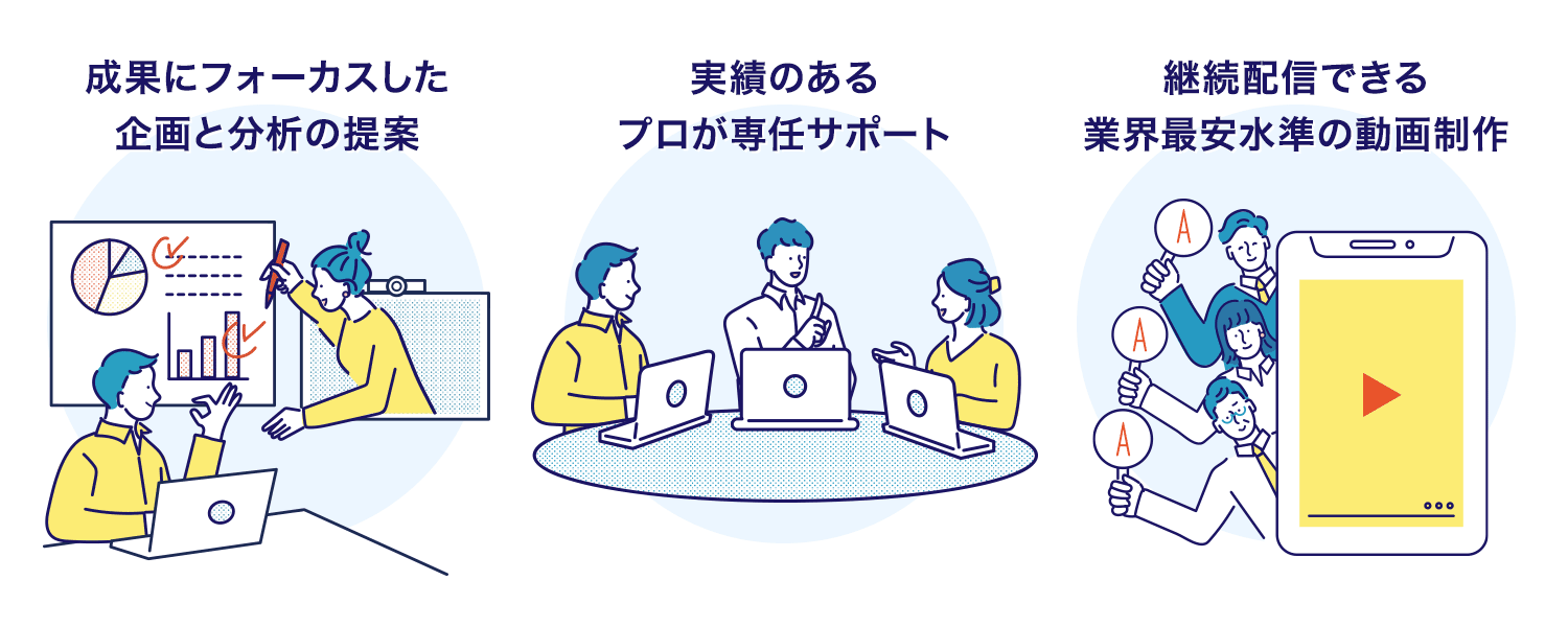 企業向けSNSに特化して貴社のご要望を最大限に実現