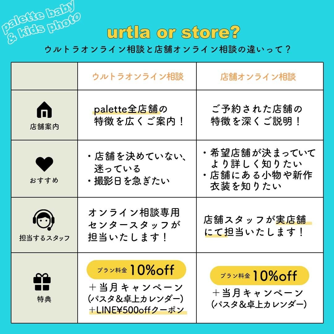 オンライン相談との違い