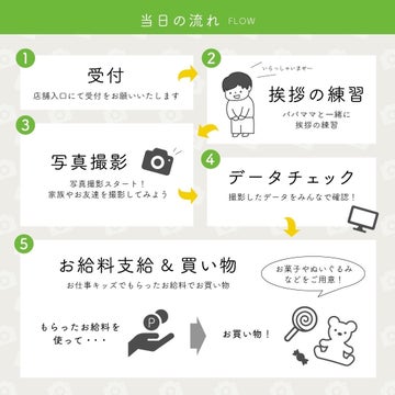 おしごとキッズカメラマン体験!仕事も遊びも全力で楽しもう! おしごとキッズカメラマン体験!仕事も遊びも全力で楽しもう!