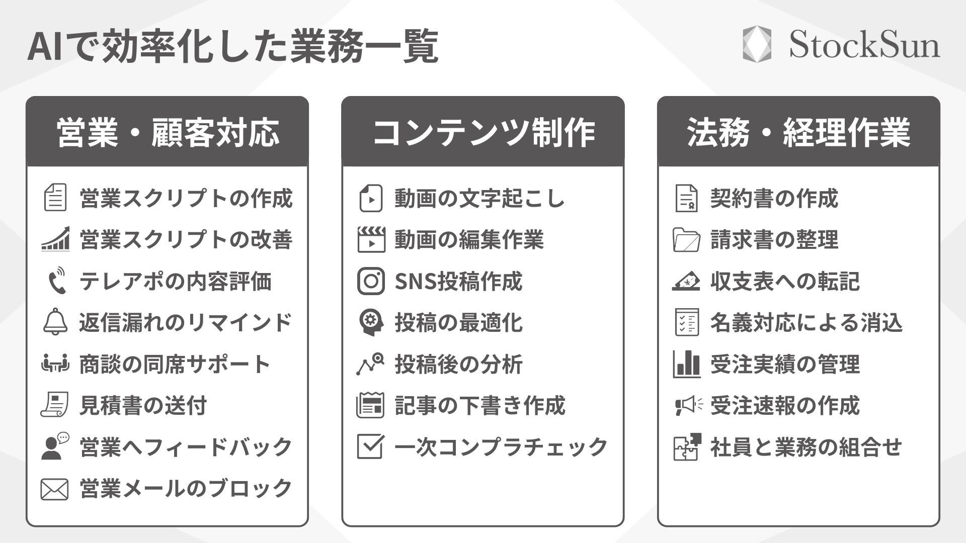 画像が削除されました