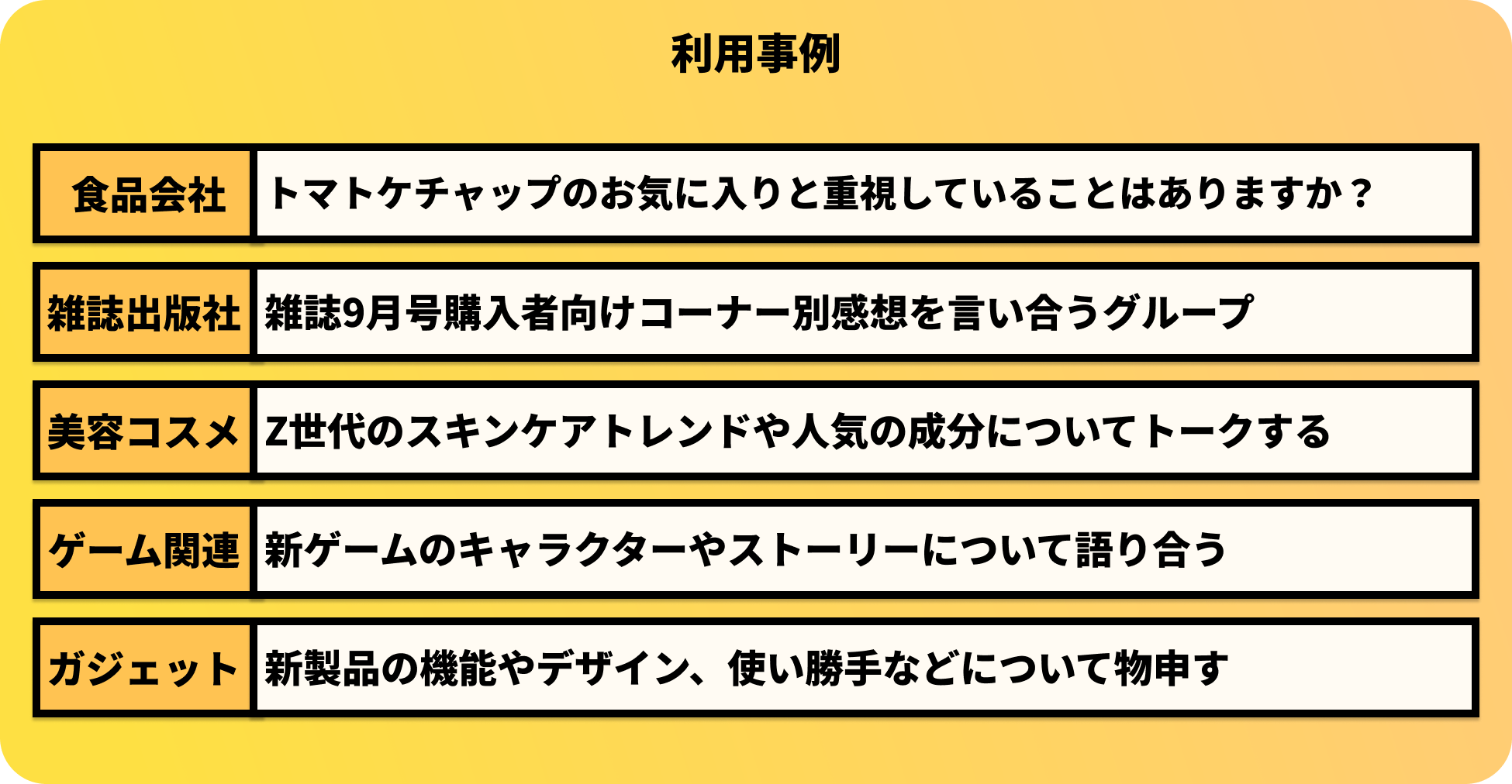 テーマは自由に設定することができます