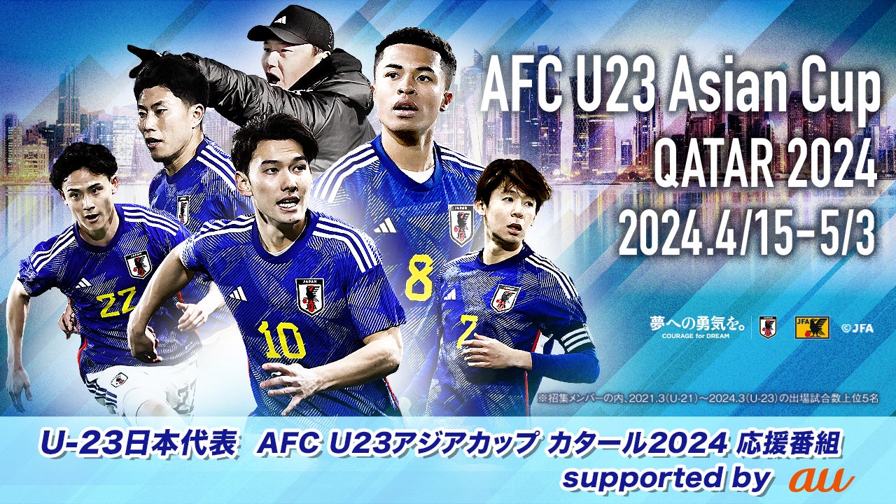 U-19日本代表 Afc U-20アジアカップに向けた最初の遠征を終える – JZYU