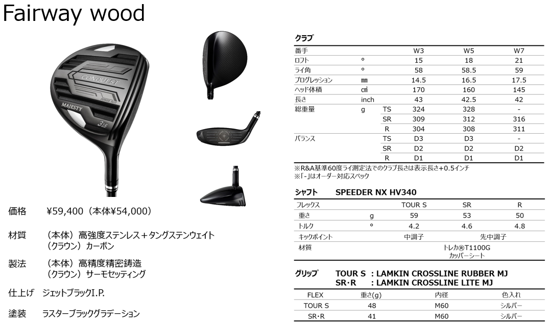 ワンランク上のステージへ。NEW CONQUEST発売のお知らせ