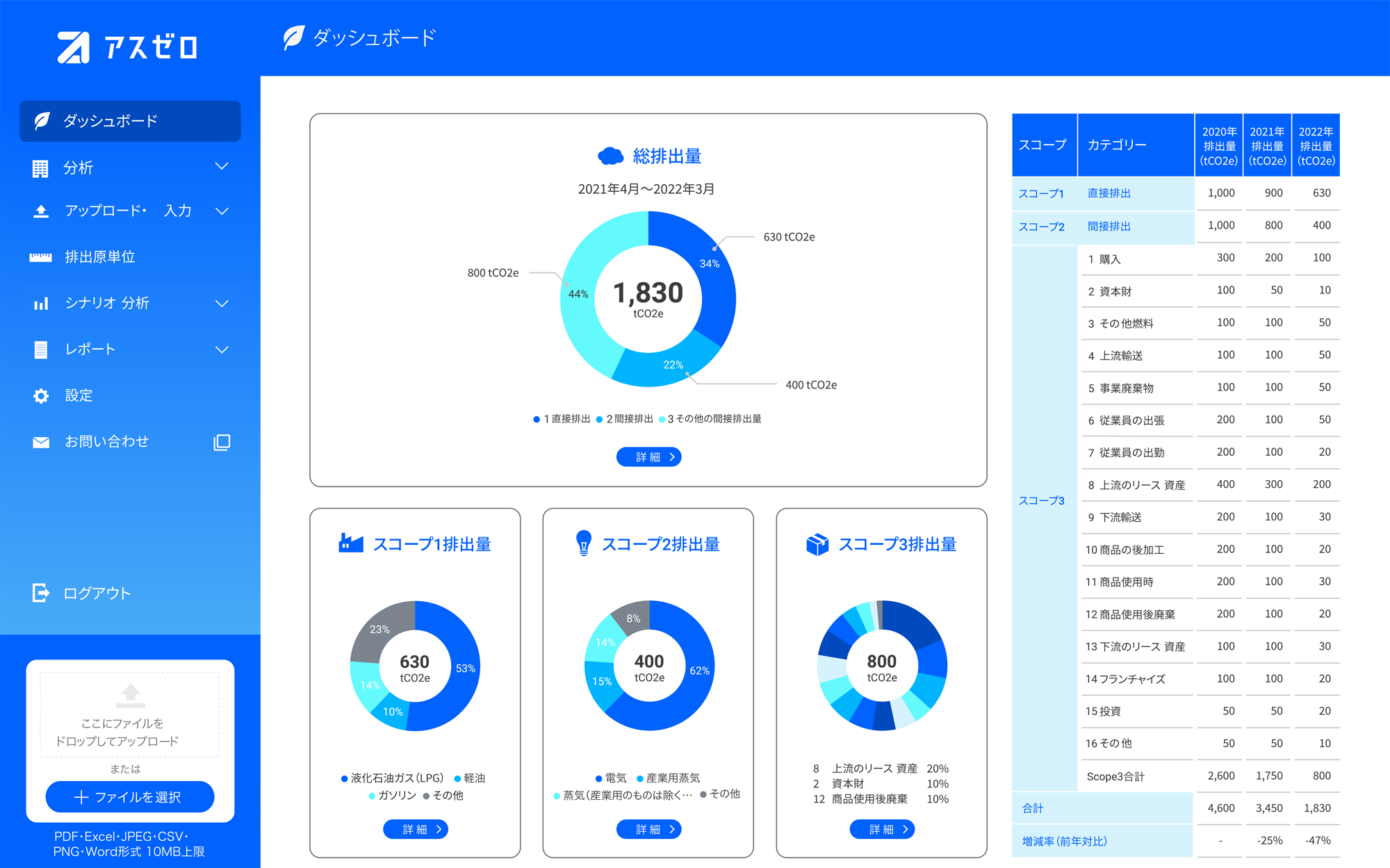　※表示内容は変わる可能性があります