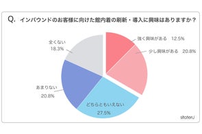 チャリティー支援・第二弾 プロランナー大迫傑選手サイン入りTシャツ チャリティー支援・第二弾 プロランナー大迫傑選手サイン入りTシャツ