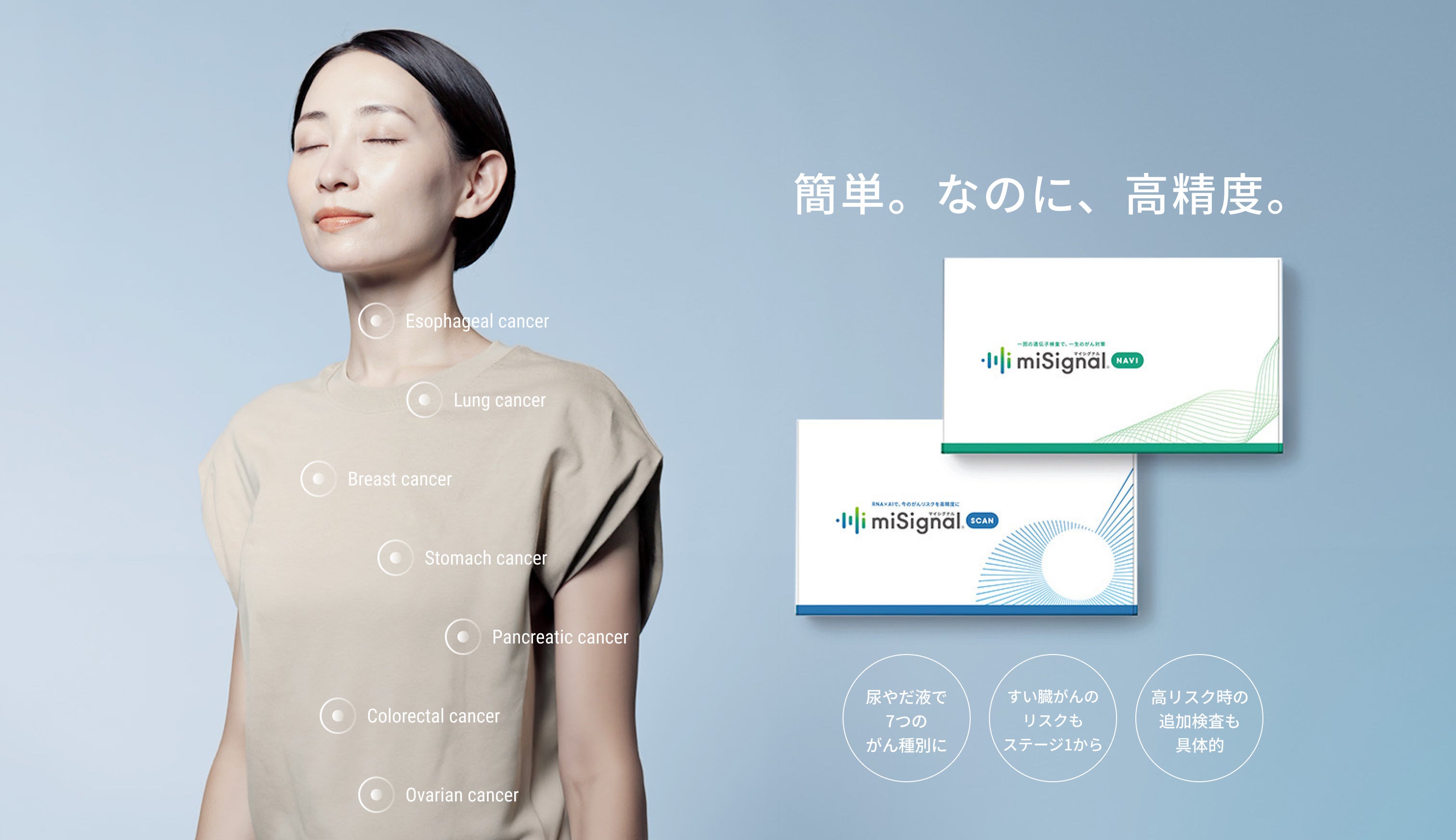 業界初！包括的ながん対策、「マイシグナル®️シリーズ」本日11/1(水