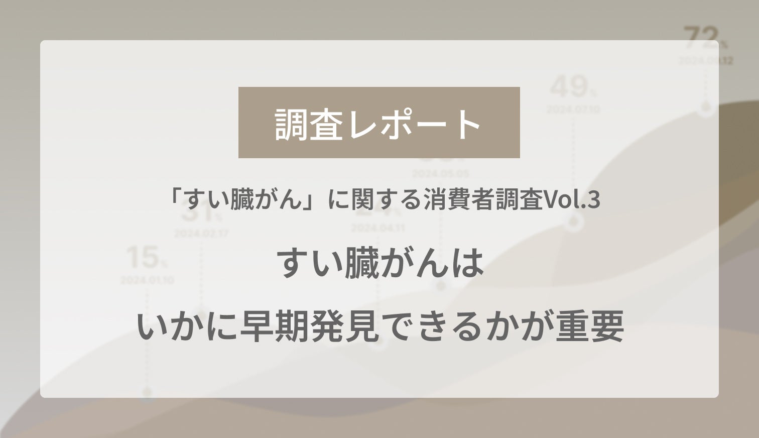 調査レポートVol.3】40代以上が怖いと思うがん種1位の「すい臓が