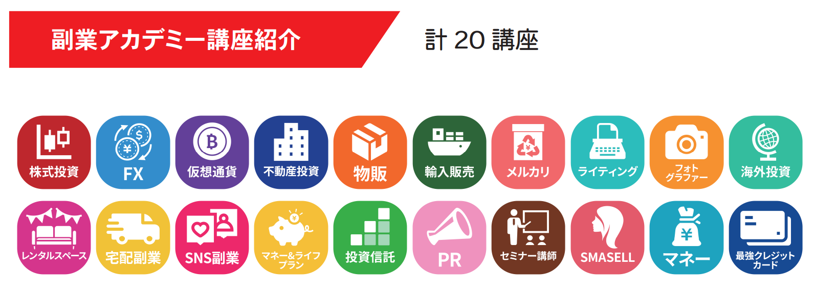 副業アカデミー講座紹介