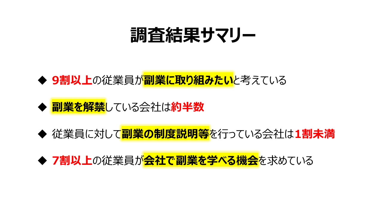 調査結果サマリー