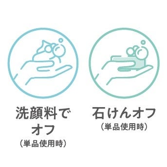 セザンヌ