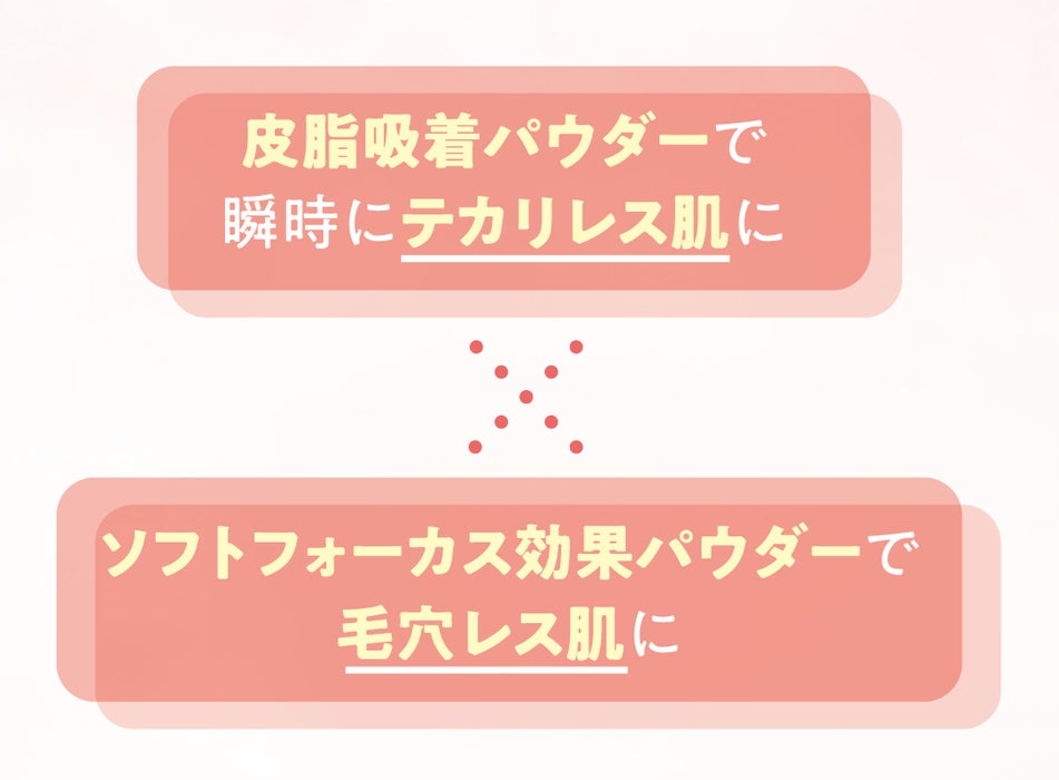 セザンヌ